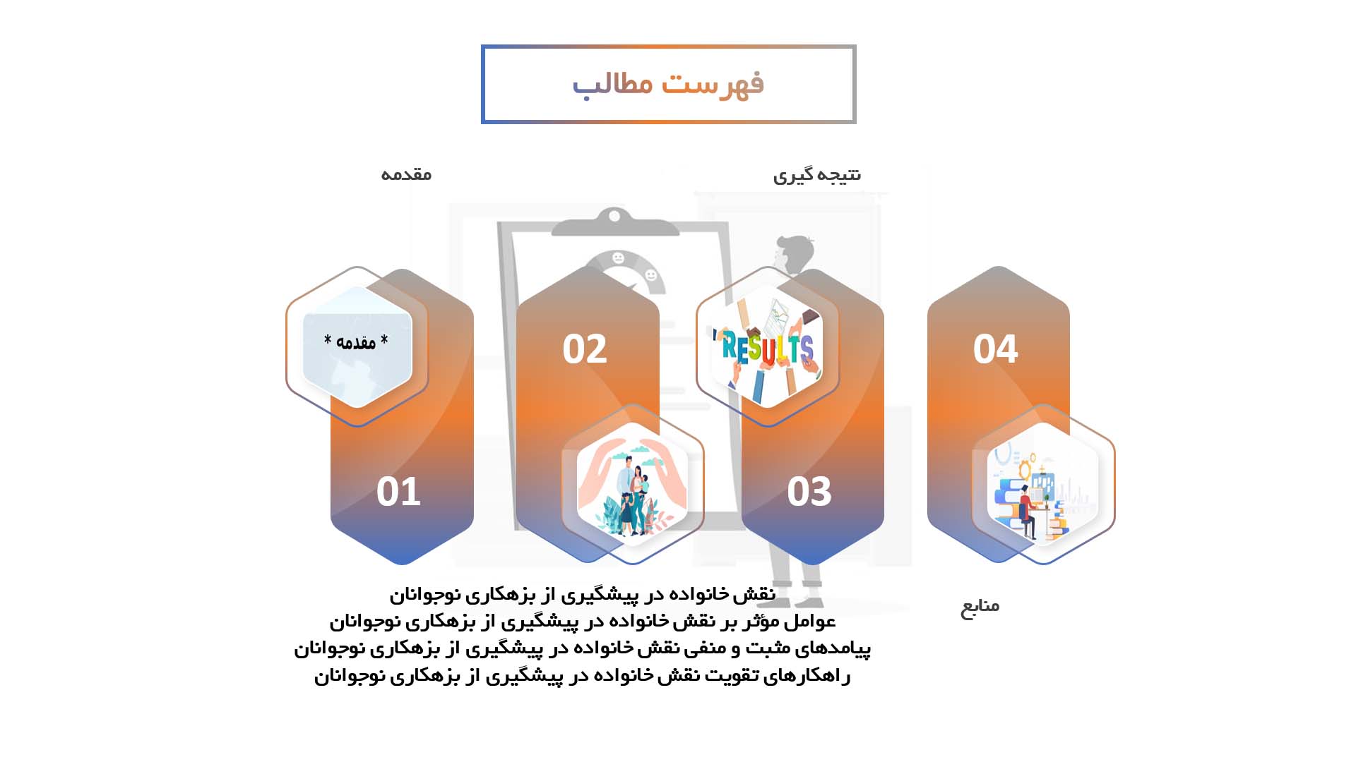 پاورپوینت نقش خانواده در پیشگیری از بزهکاری نوجوانان